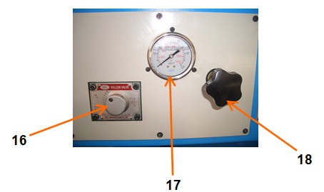 Индикаторы работы пилы Visprom PPK-330G