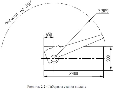 2к550в габариты станка в плане