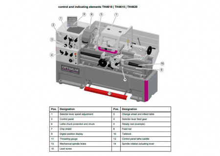 Станок токарно-винторезный OPTIturn TH4610D (аналог 1к62, 16к20)